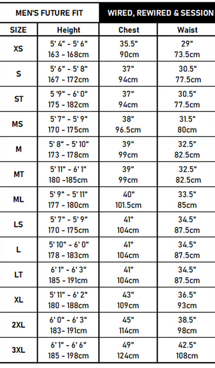 C-Skins Mens Wetsuits 24 Mens Grentabelle